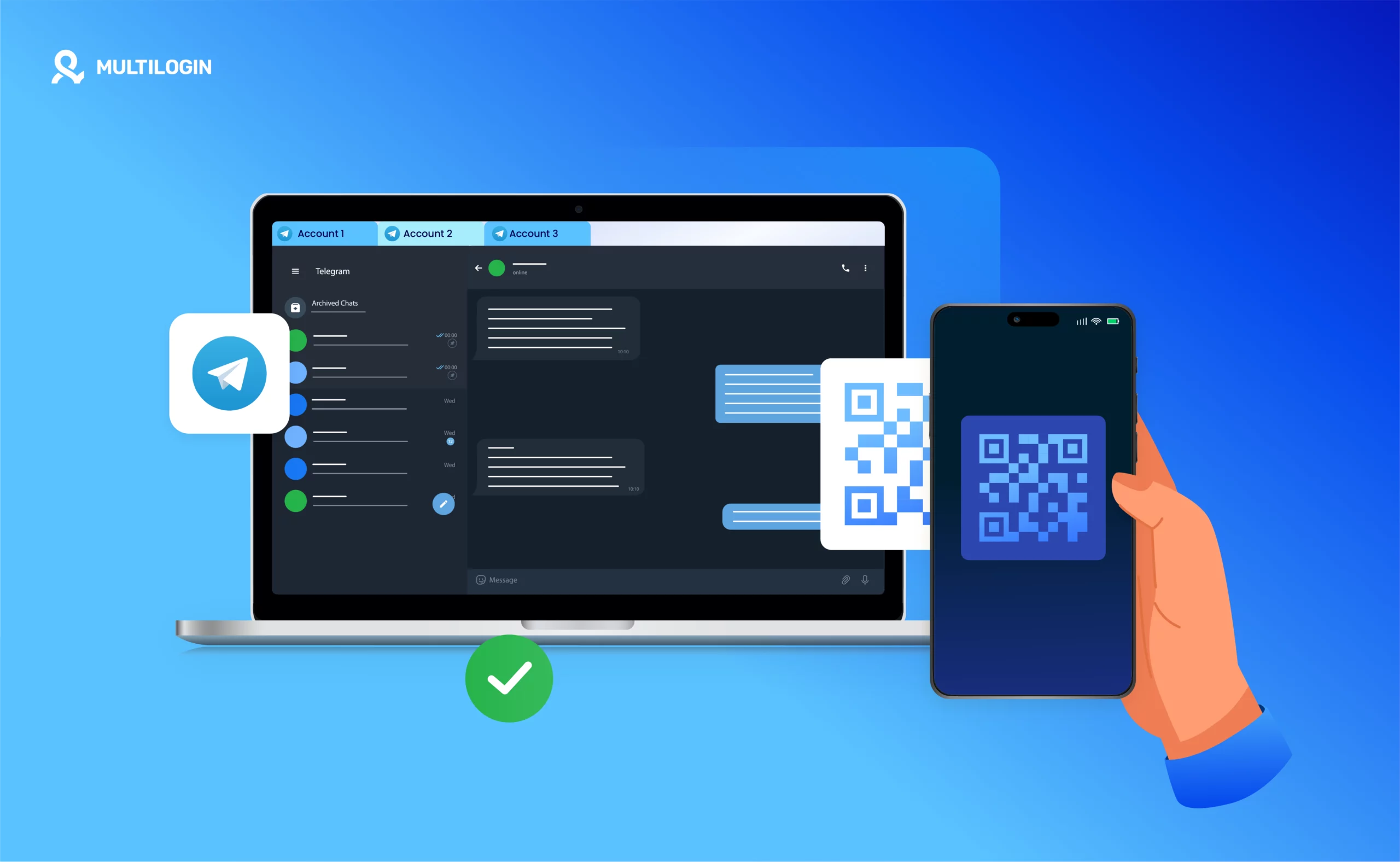 Japan Mobile phone number